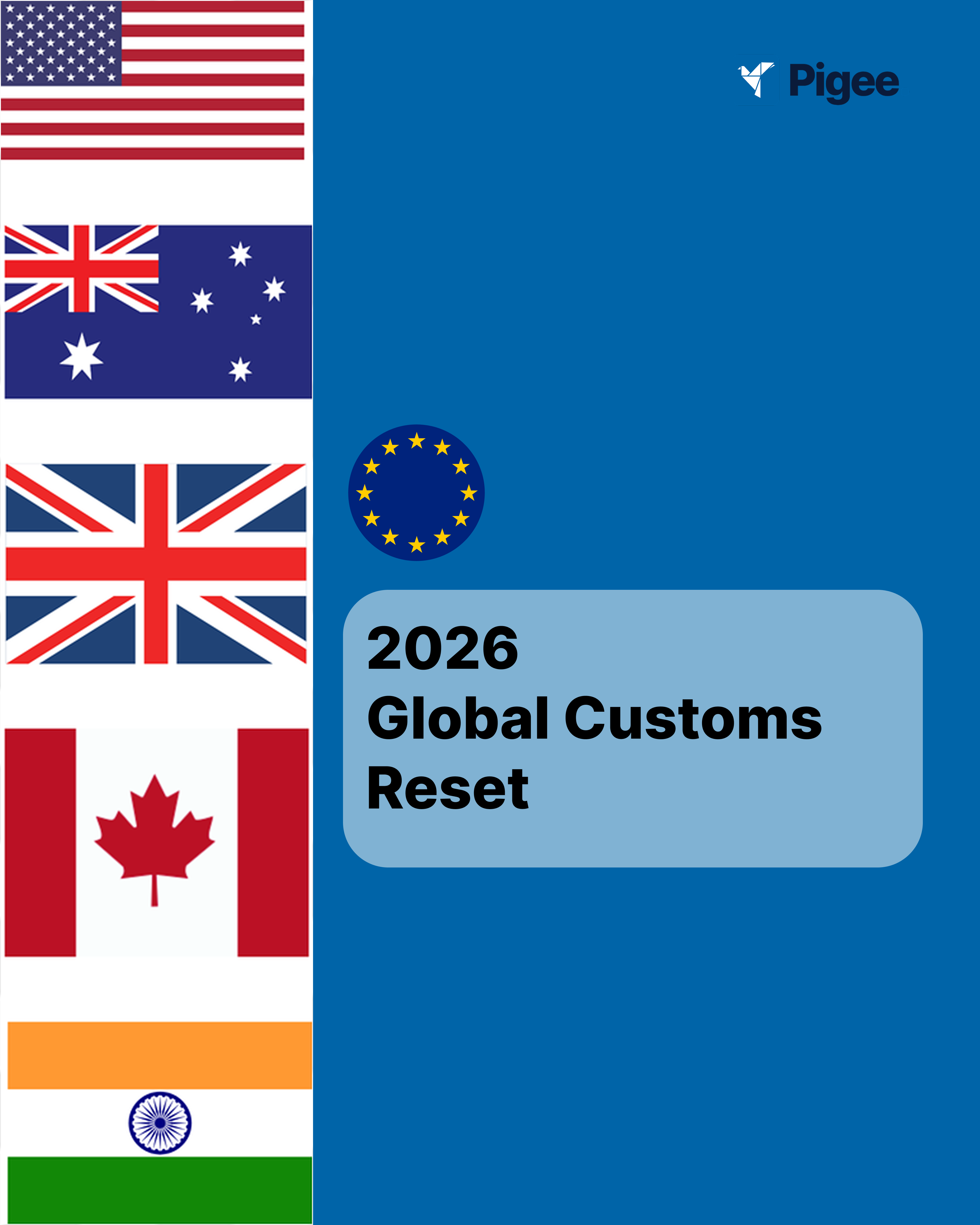 The global customs reset - what is actually happening in 2026?